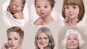 возраст биологический и психологический в чем отличия и как его определить