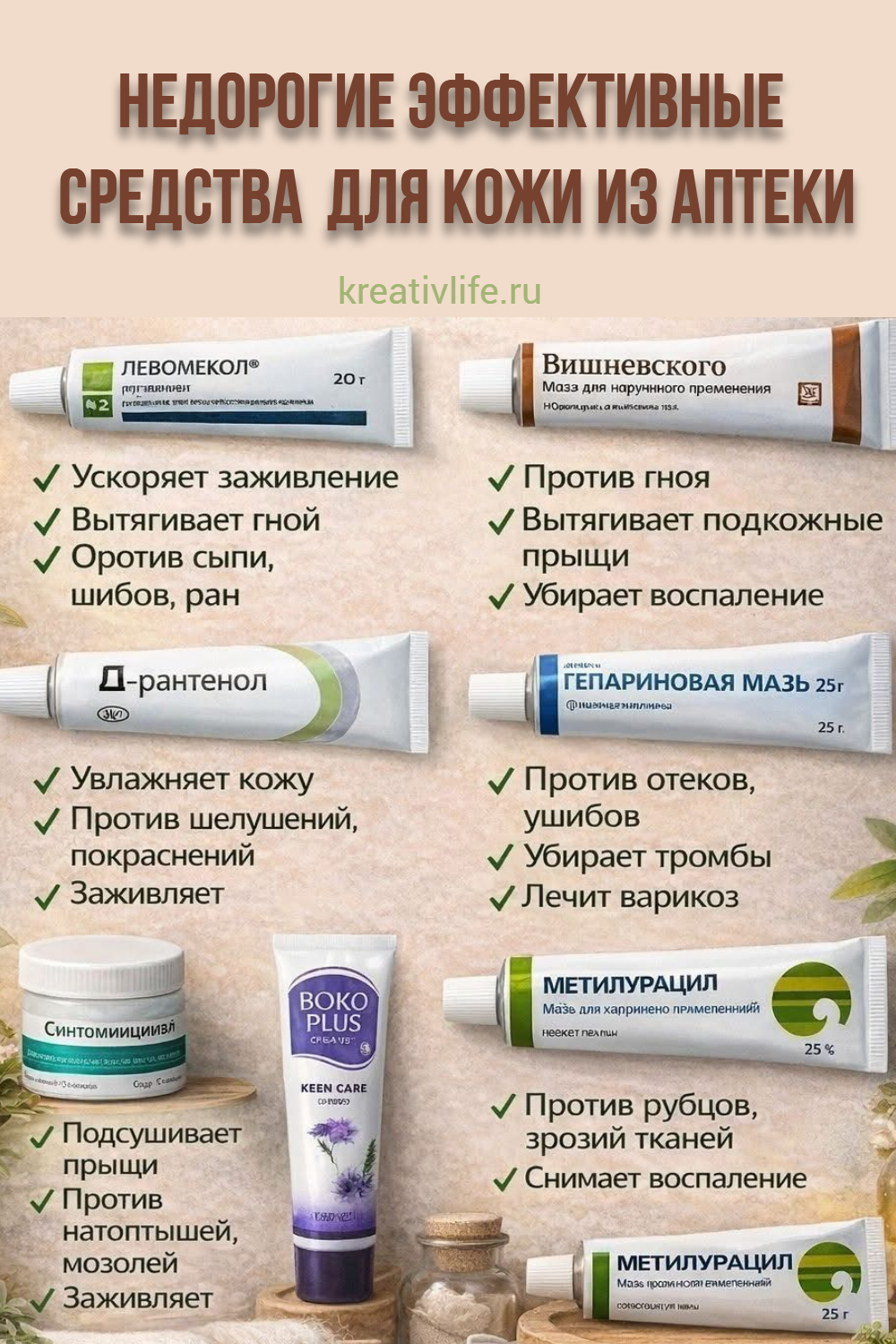 Польза аптечных средств 