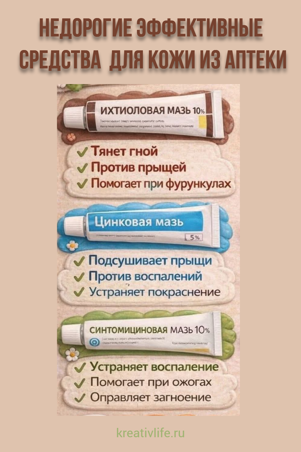 Польза аптечных средств 