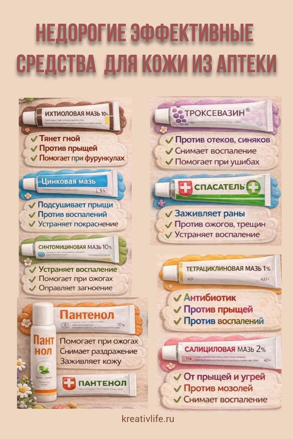 Польза аптечных средств 