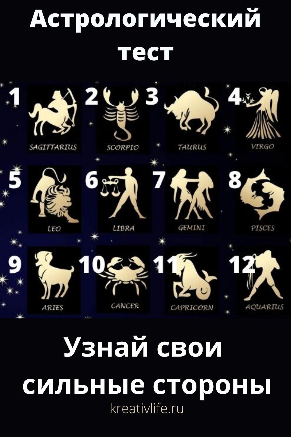 Астрологический тест онлайн 