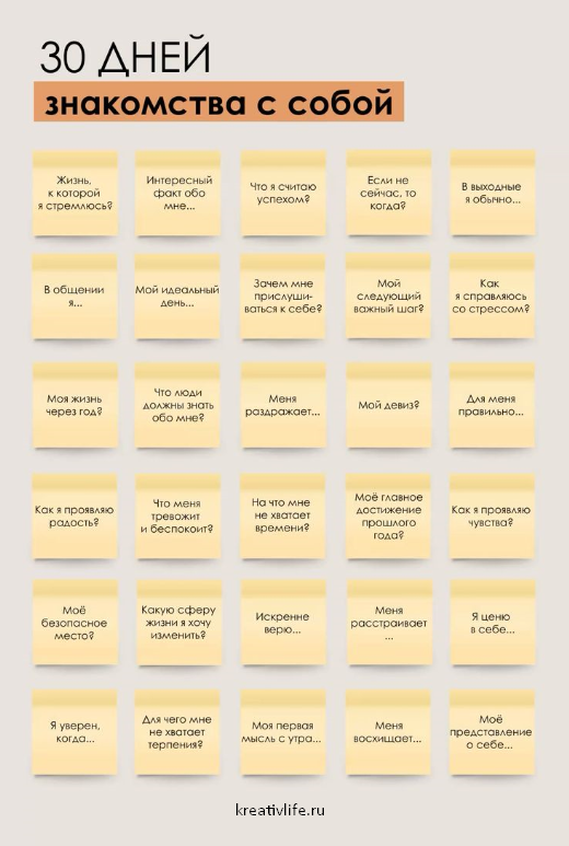 30 дней для познания себя