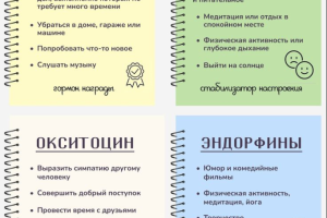 4 гормона хорошего настроения