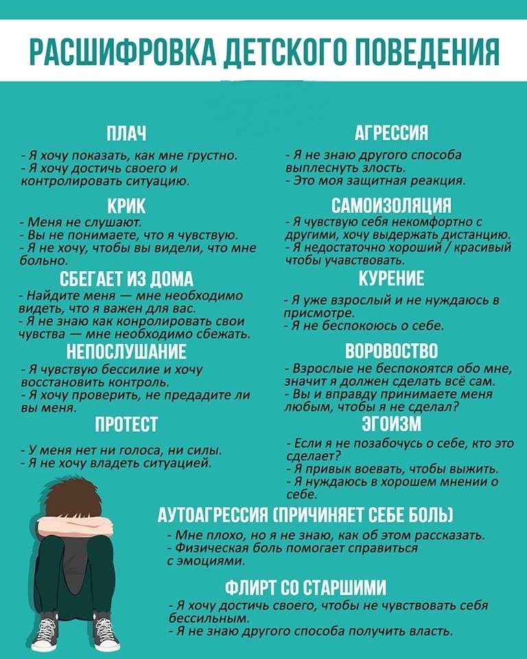 Что ребенок пытается сказать своими капризами 