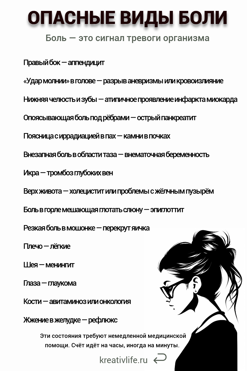 15 видов боли, при которых нужно к врачу