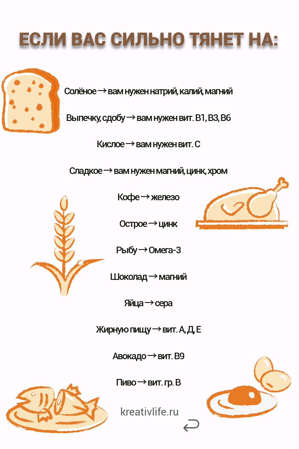 Пищевые желания как сигналы тела: чего не хватает