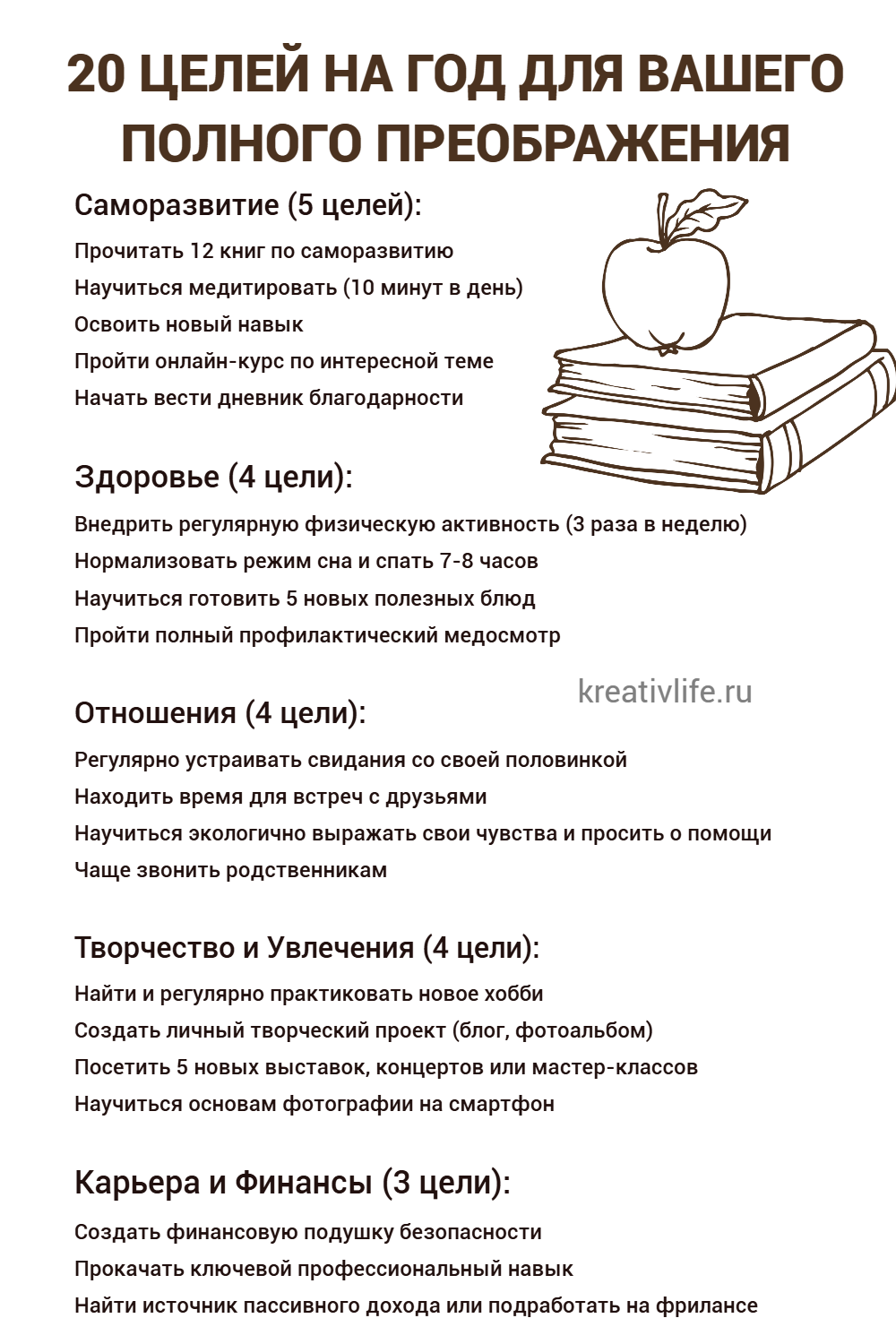 20 целей на год 