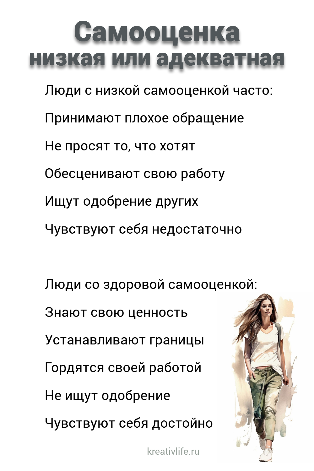 Самооценка низкая или адекватная