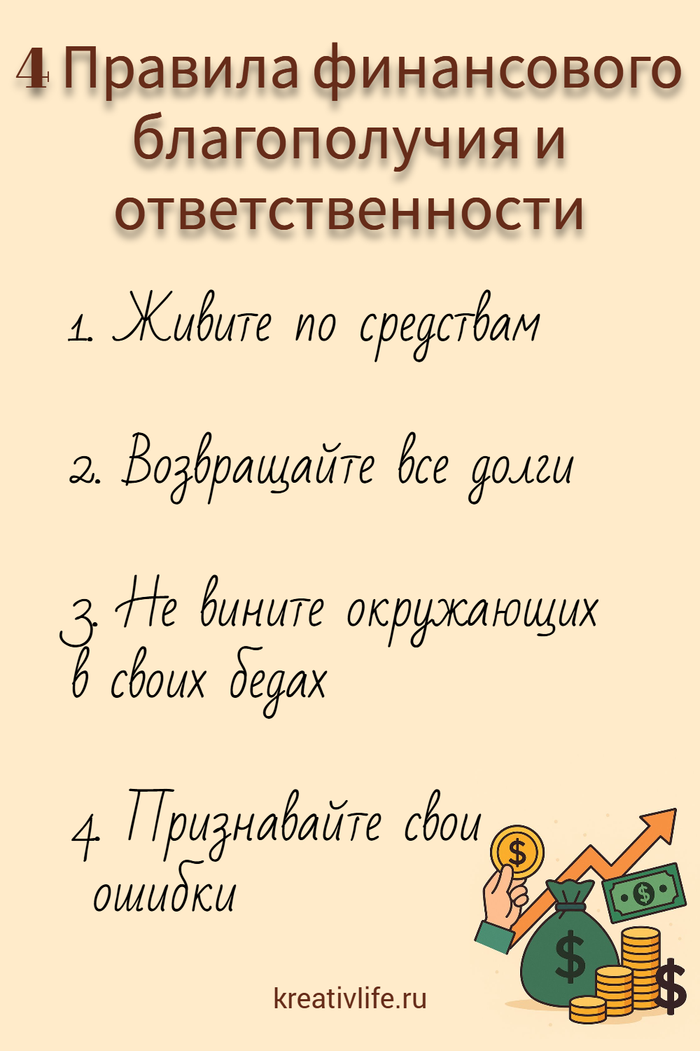 4 Правила финансового благополучия и ответственности