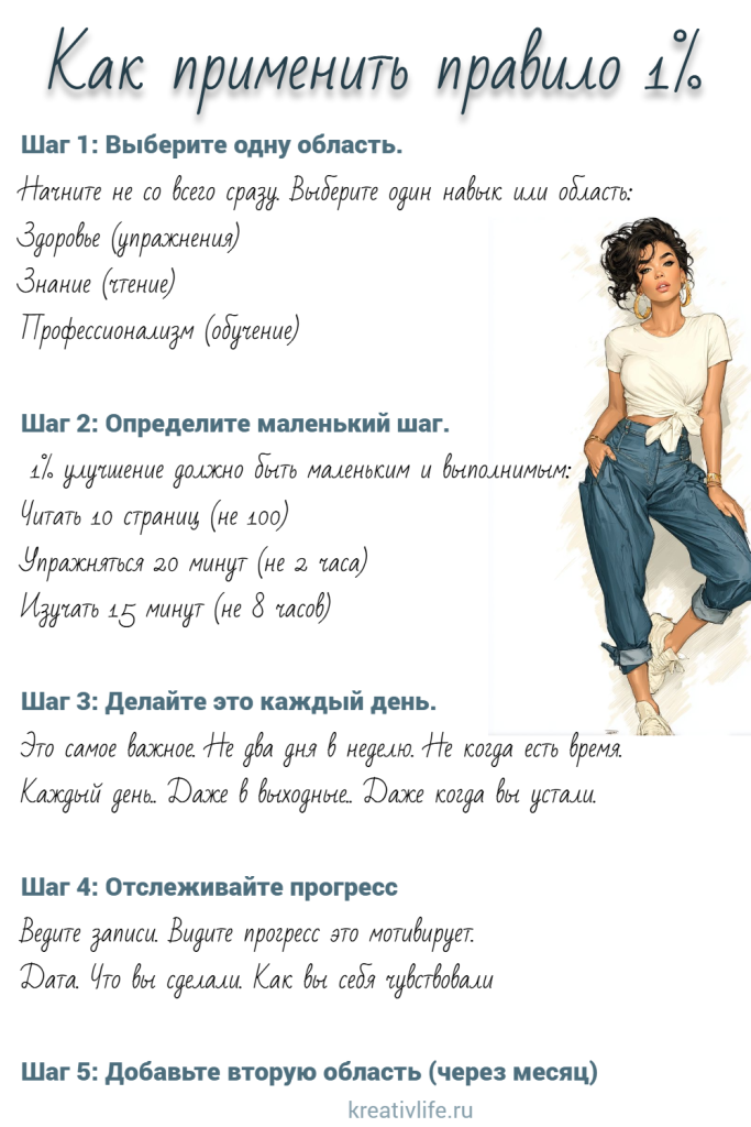 Как применить правило 1%