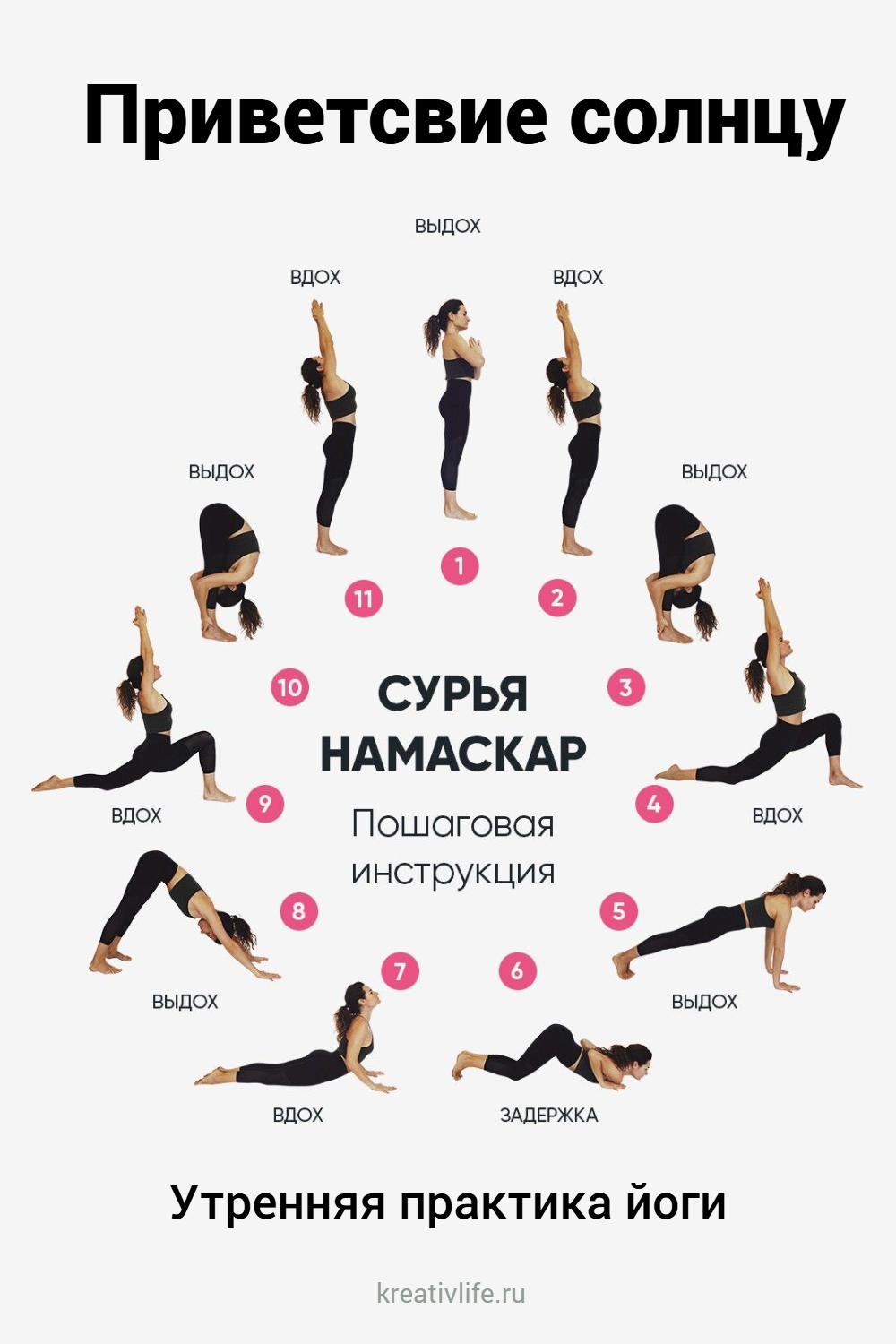 Сурьи Намаскар