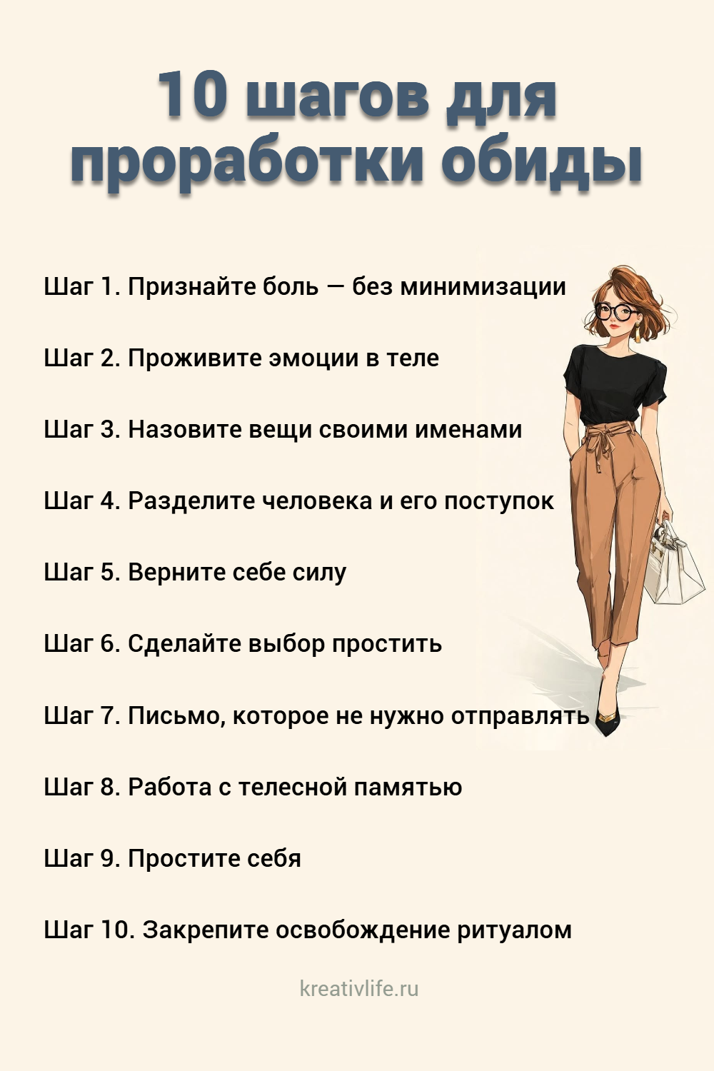 Пошаговый протокол прощения обид 